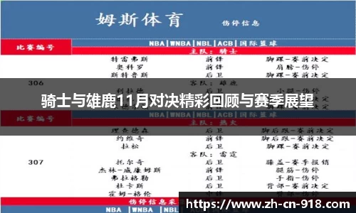 骑士与雄鹿11月对决精彩回顾与赛季展望