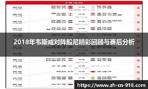 2018年韦斯咸对阵般尼精彩回顾与赛后分析